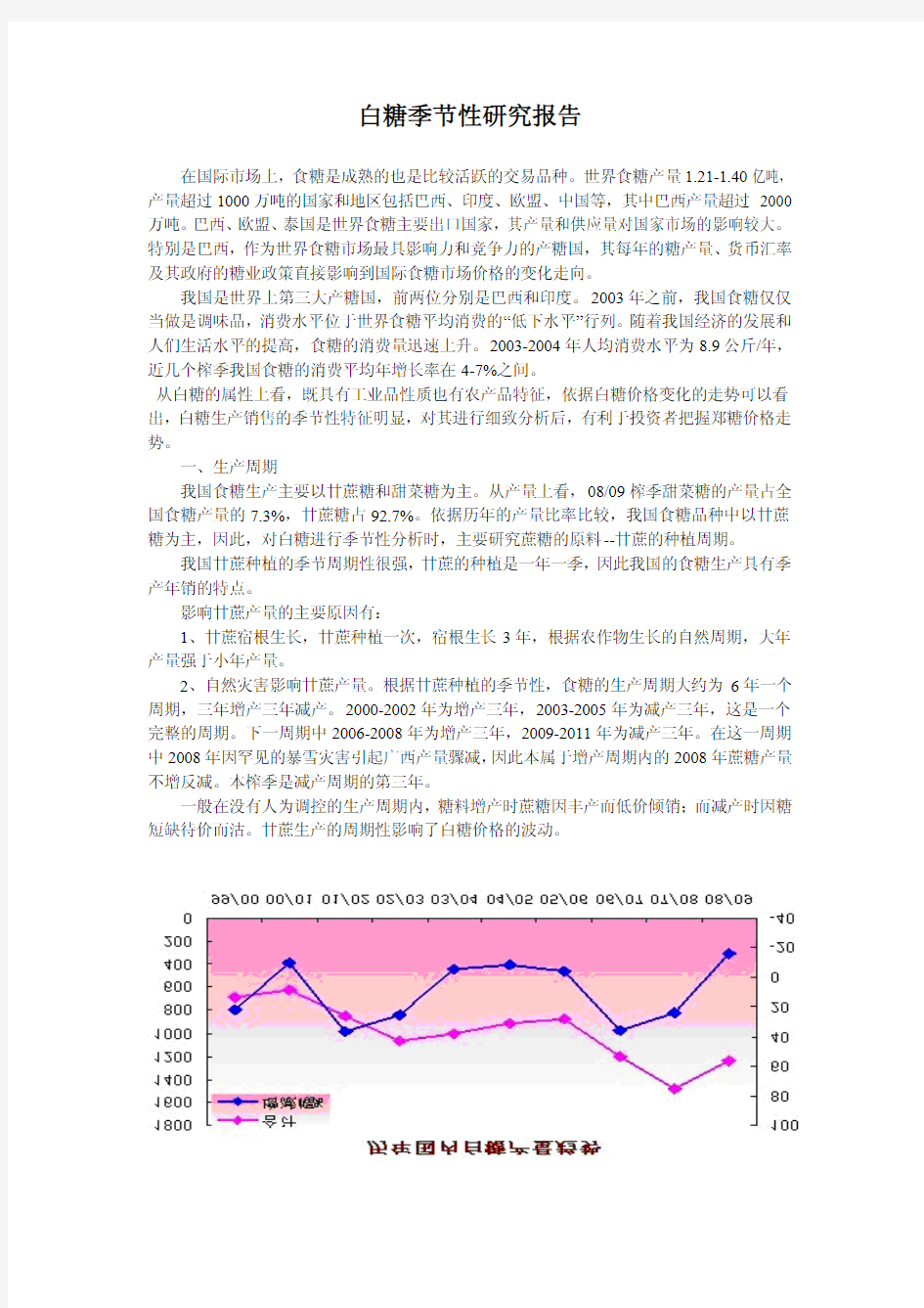 白糖季节性研究报告