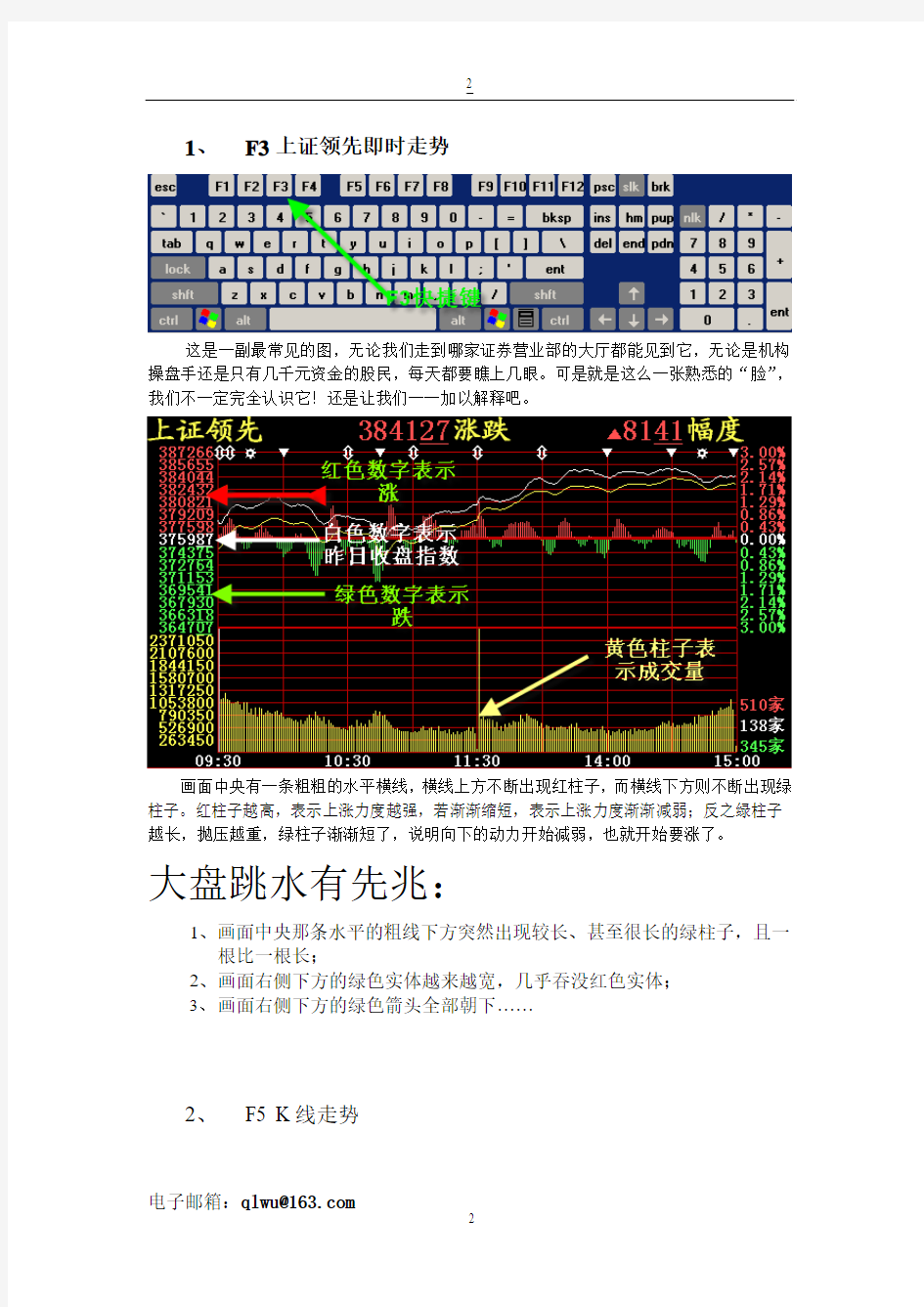 第一章  股票基础知识入门