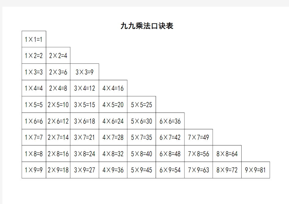 九九乘法口诀表(免费超清晰打印版)