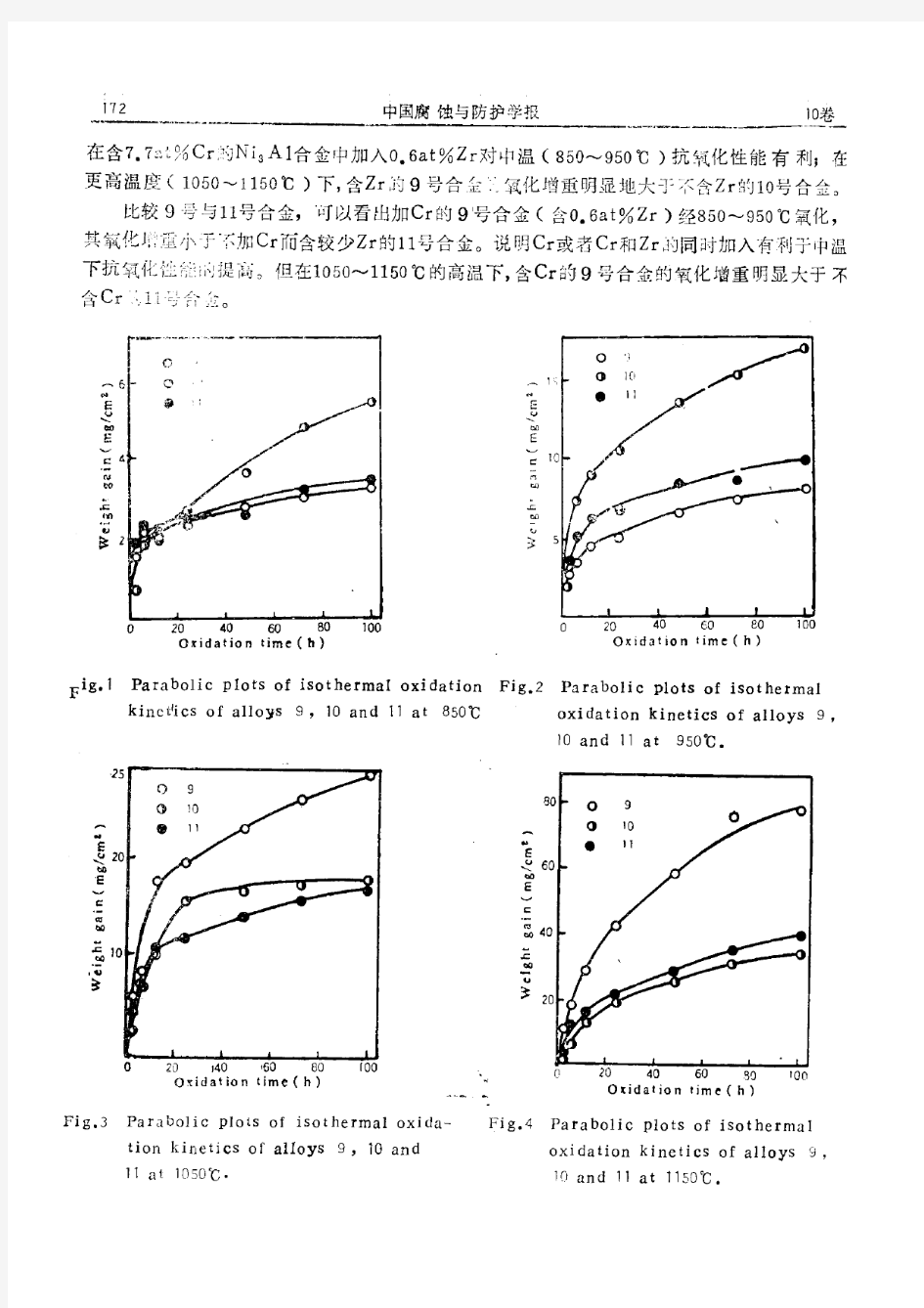 Cr和Zr对长程有序金属间化合物Ni_3Al基合金抗氧化性的影响