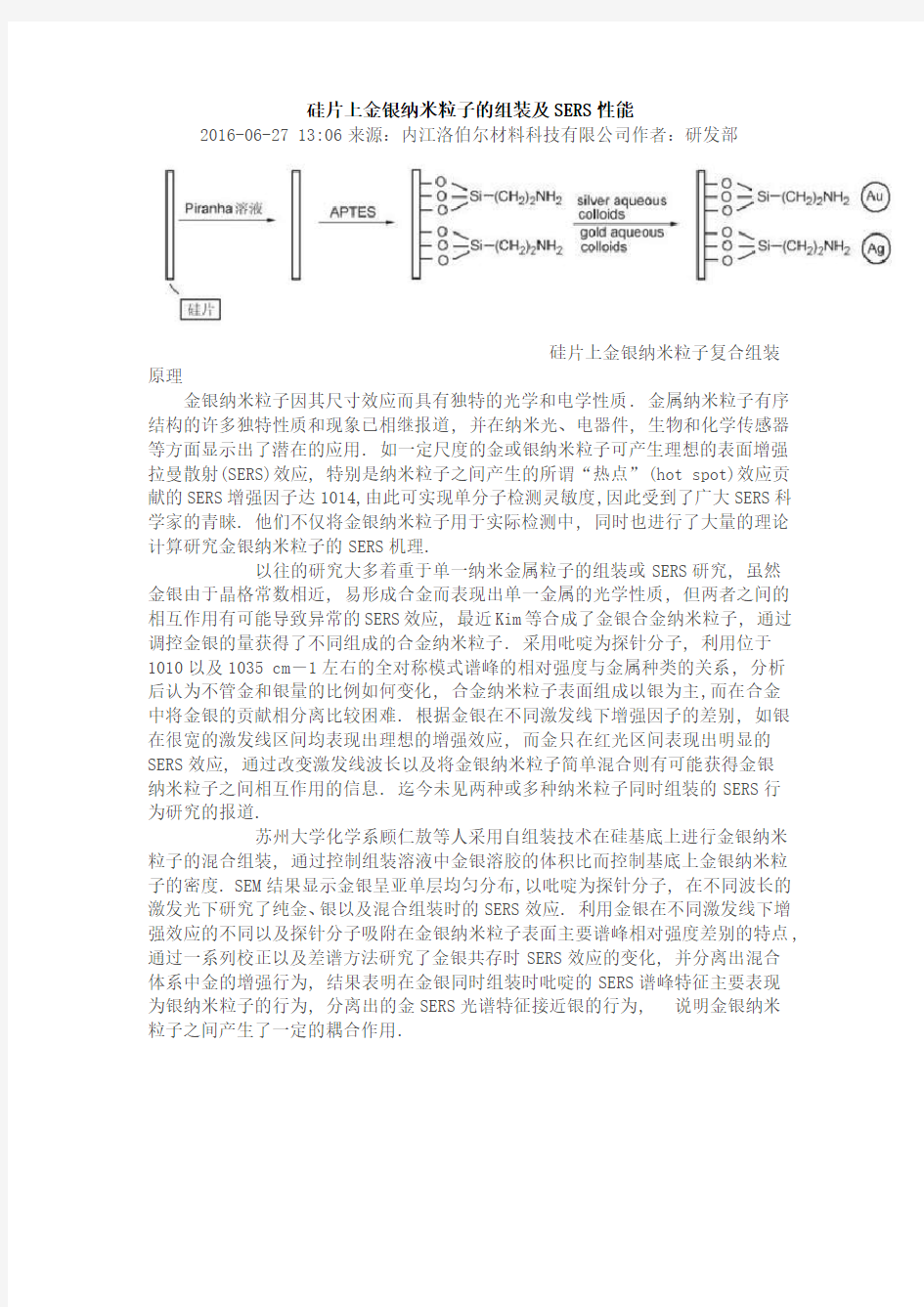 硅片上金银纳米粒子的组装及SERS性能