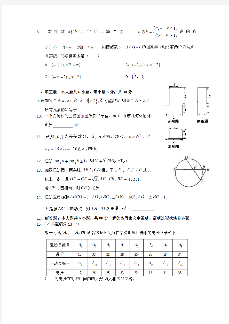 2011年高考文科数学(天津卷)