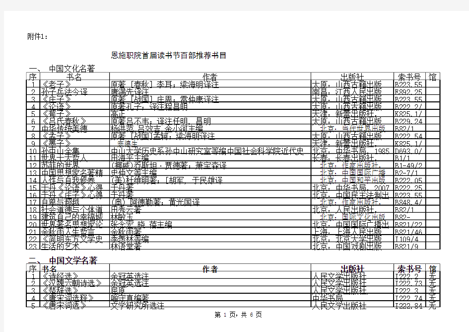 百部经典名著推荐阅读书目(强烈推荐)