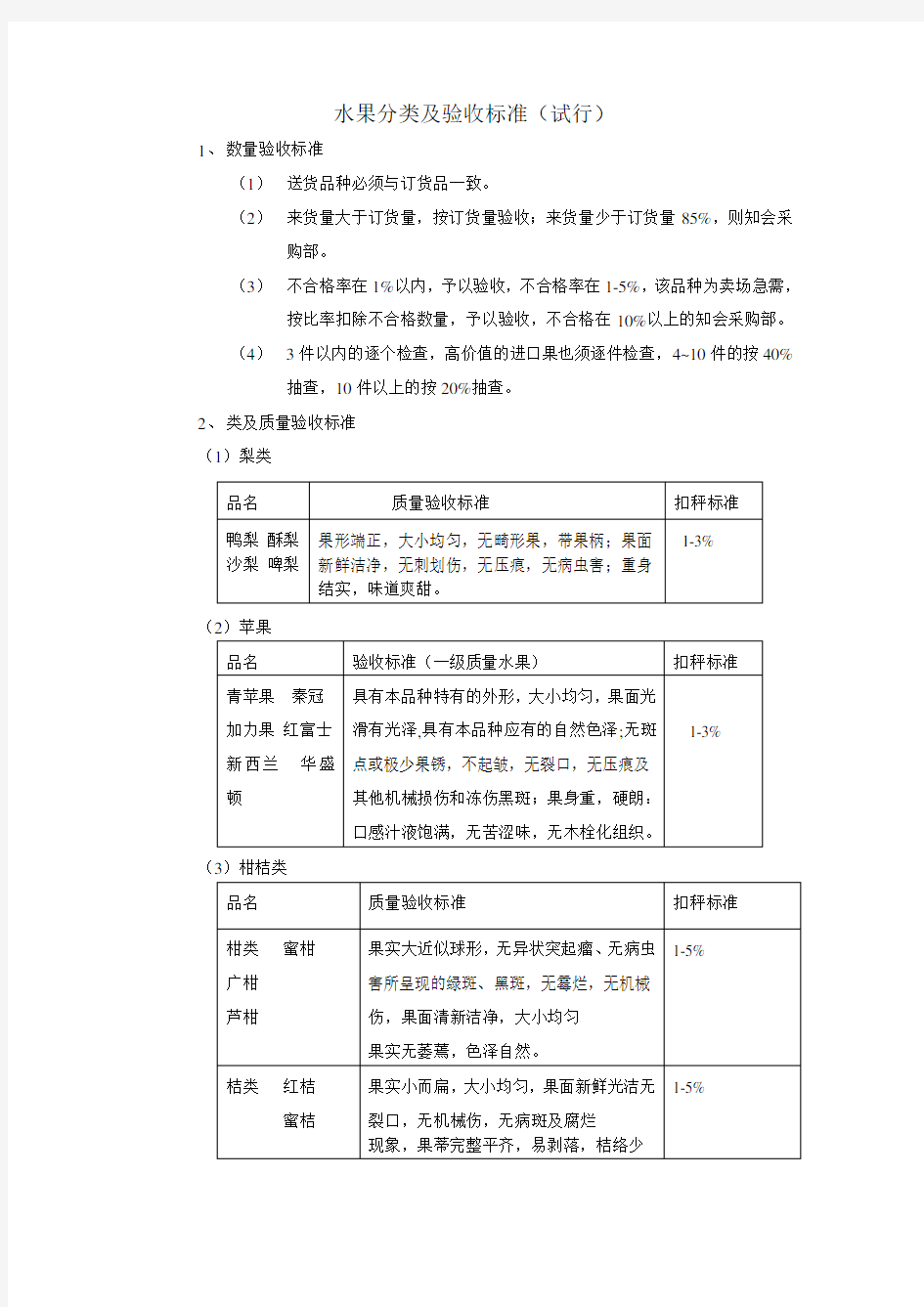 水果分类及验收标准(试行)