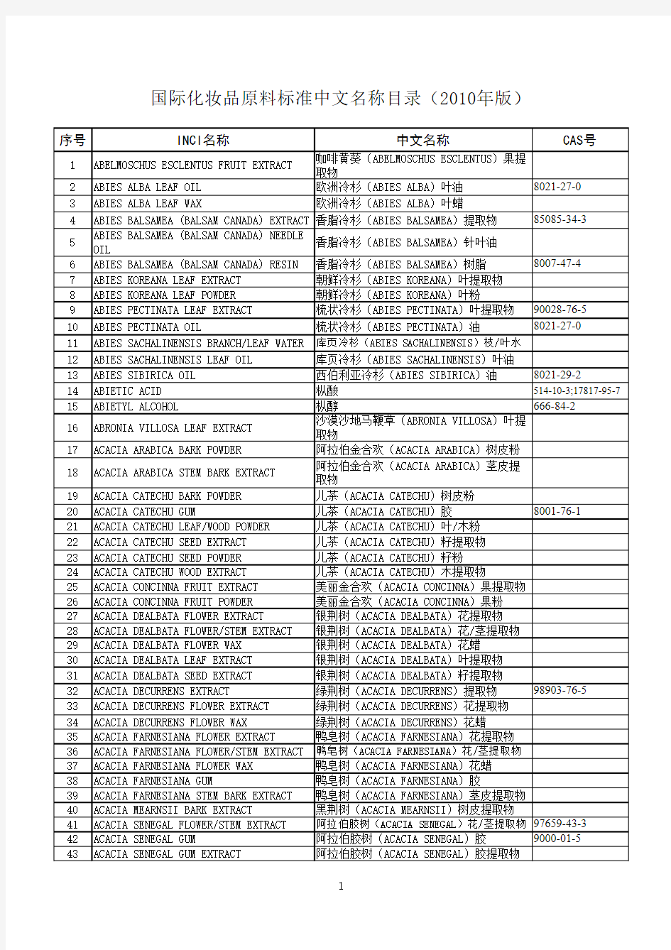 国际化妆品原料标准中文名称目录(2010年版)