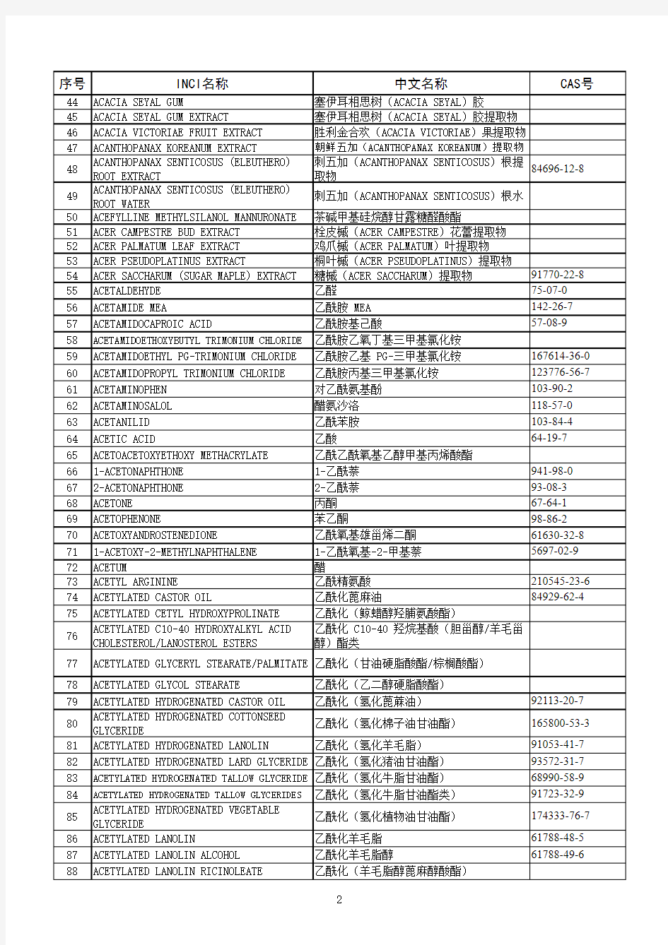 国际化妆品原料标准中文名称目录(2010年版)