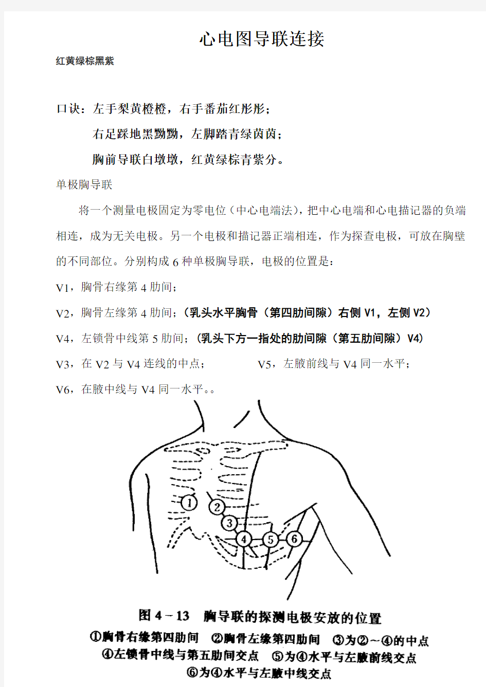 心电图导联连接快速确定位置及图示