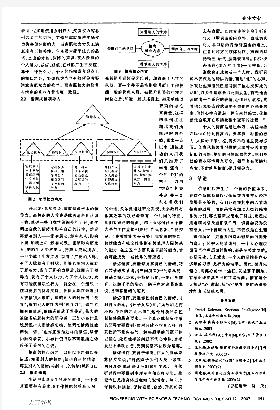 情商与领导力