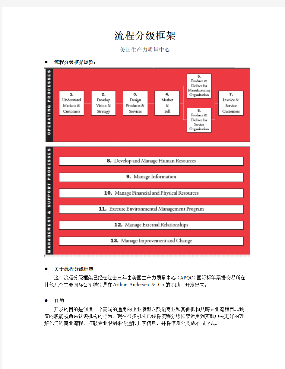 流程分级框架