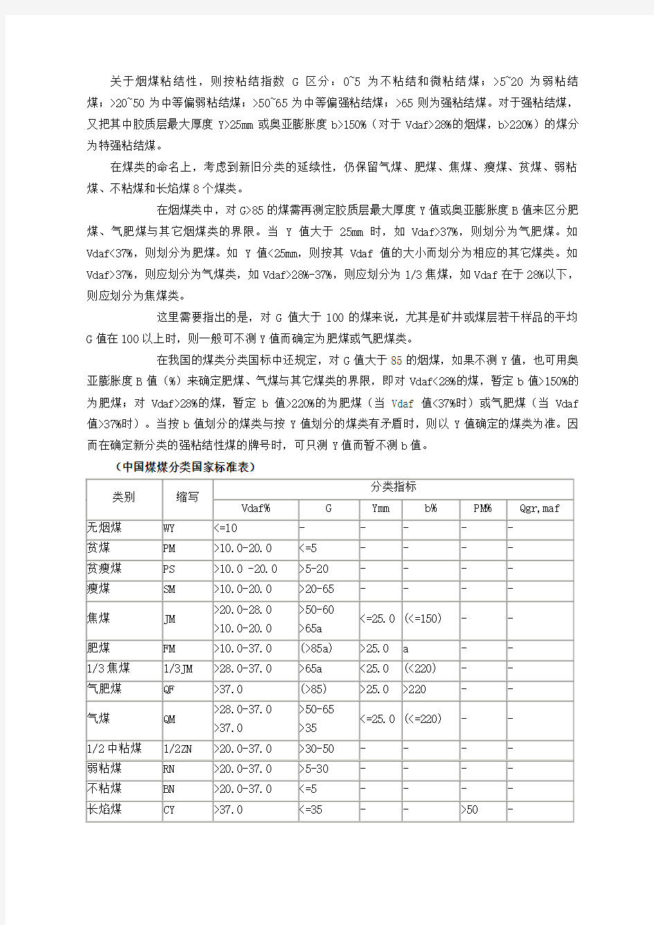 中国煤炭分类煤质指标的分级