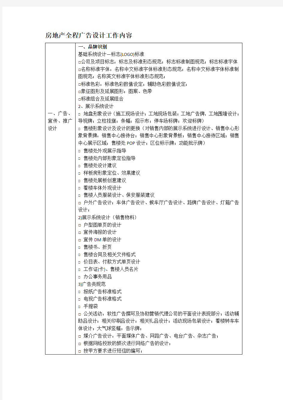 房地产全程广告设计工作内容