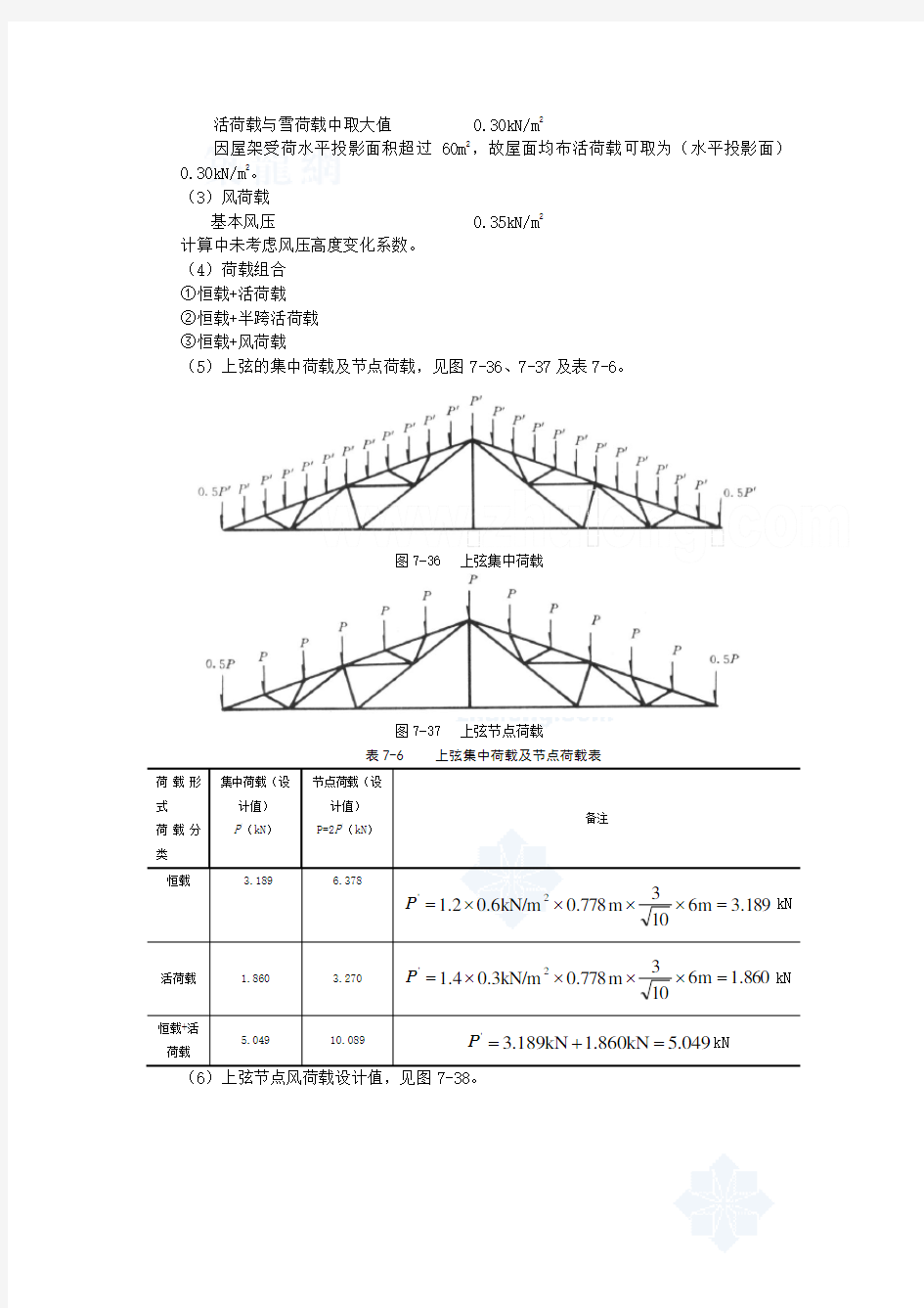 [学士]三角形角钢屋架设计计算书.