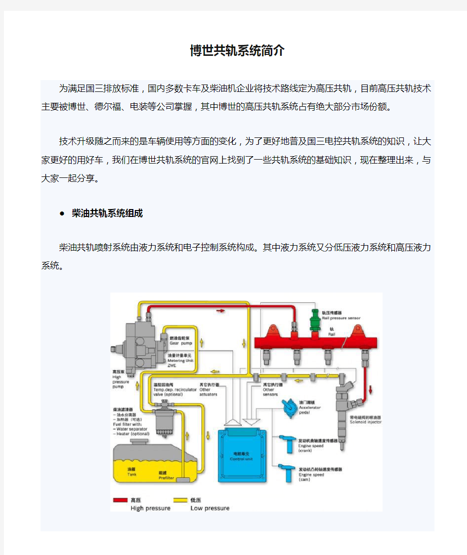 博世共轨系统简介(强力推荐).