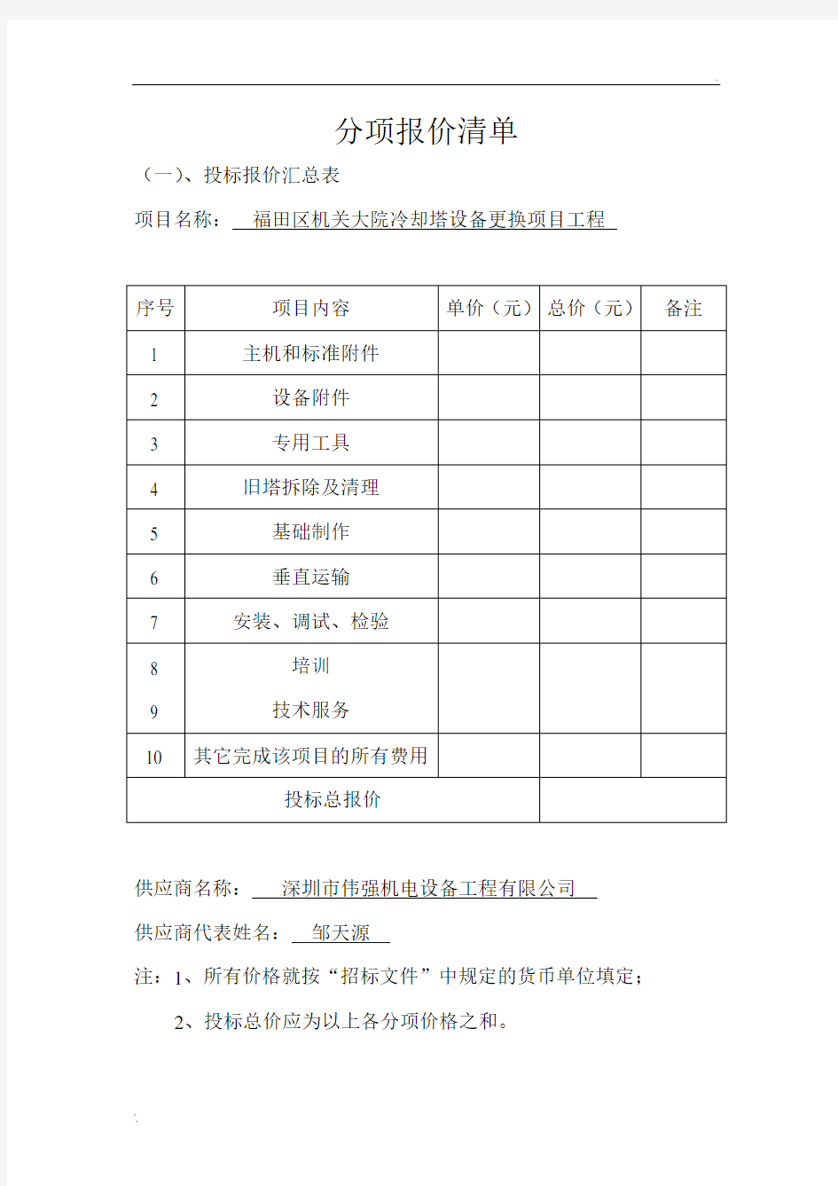 4、分项清单报价表