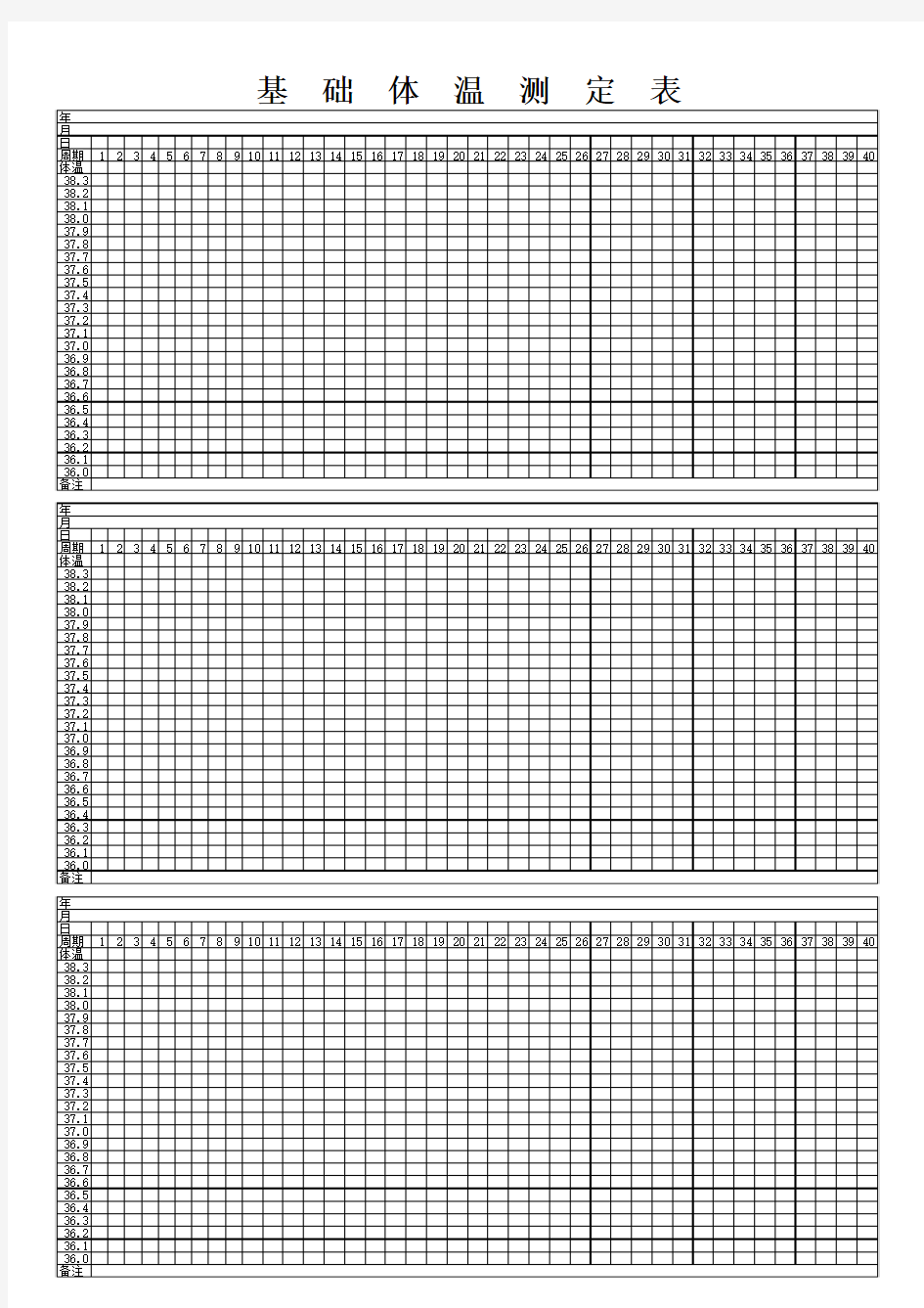 基础体温测定表