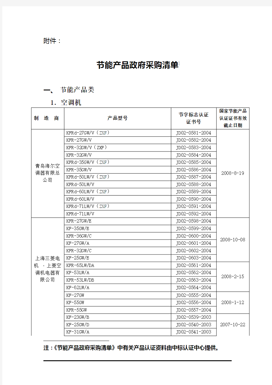 节能产品政府采购清单(