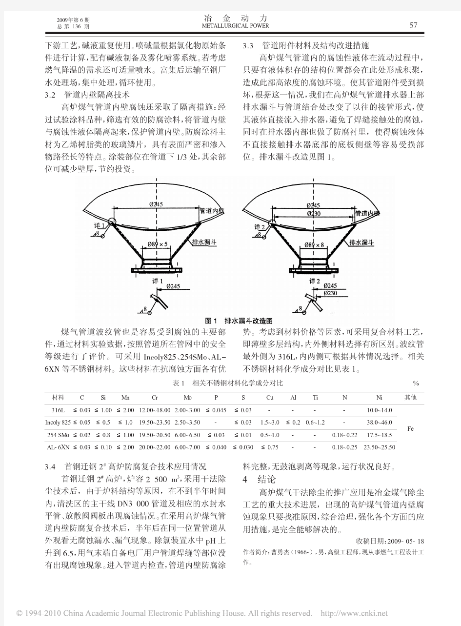 干法除尘工艺高炉煤气管道内防腐复合技术