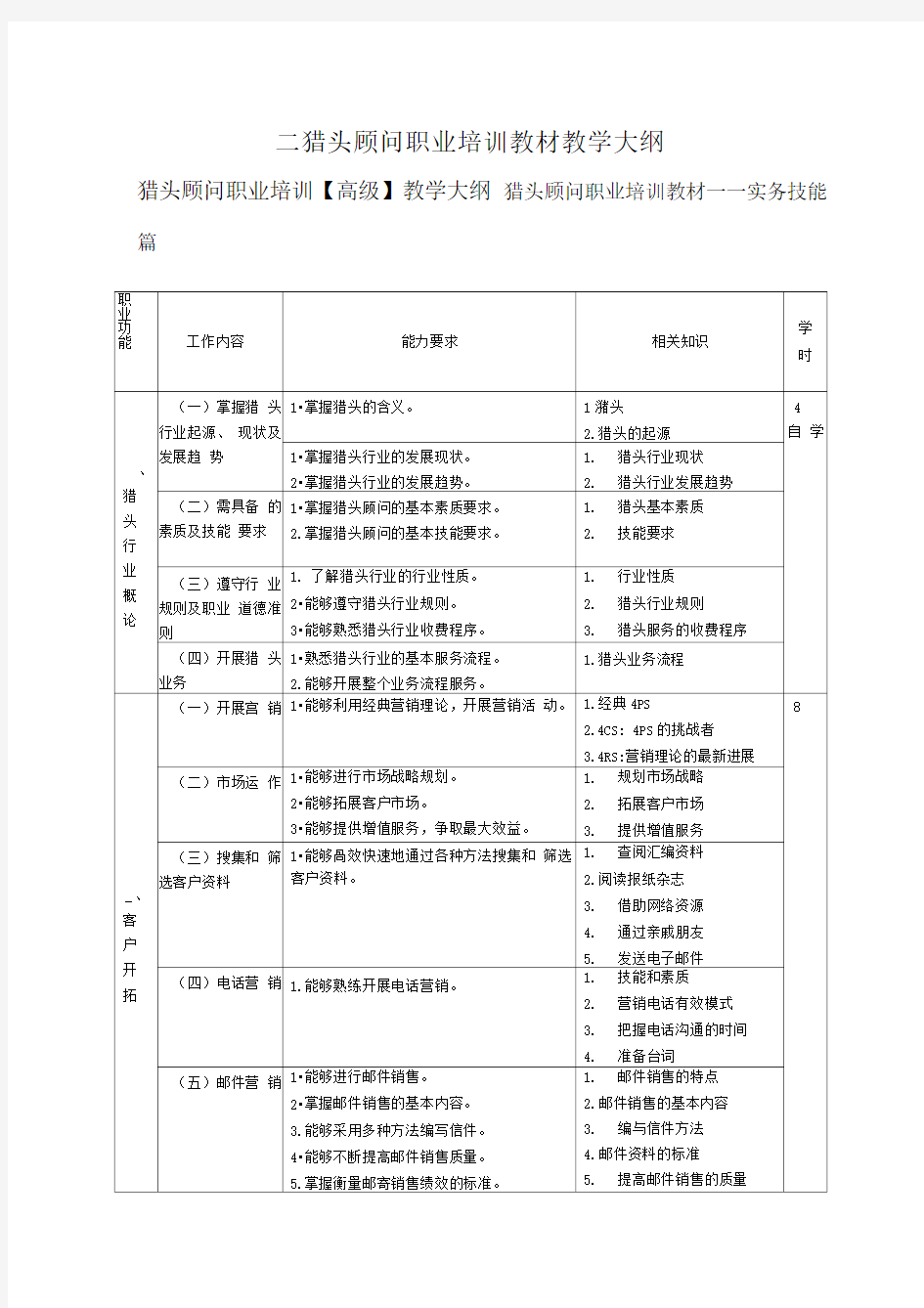 猎头顾问职业培训教材