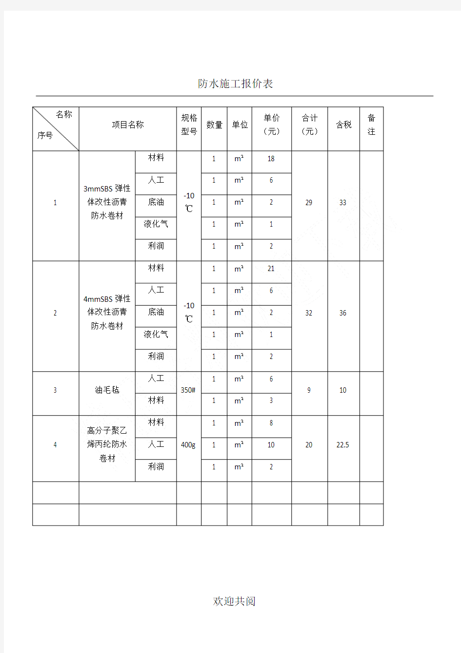 防水现场施工报价表格范本