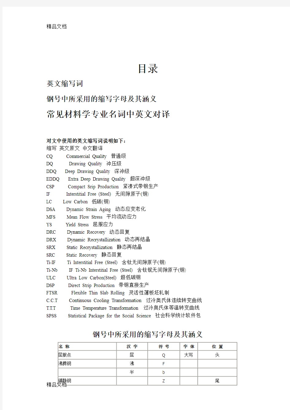 (整理)常见材料学专业名词中英文对译