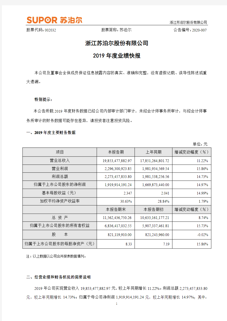 苏泊尔股份有限公司2019 年度业绩快报