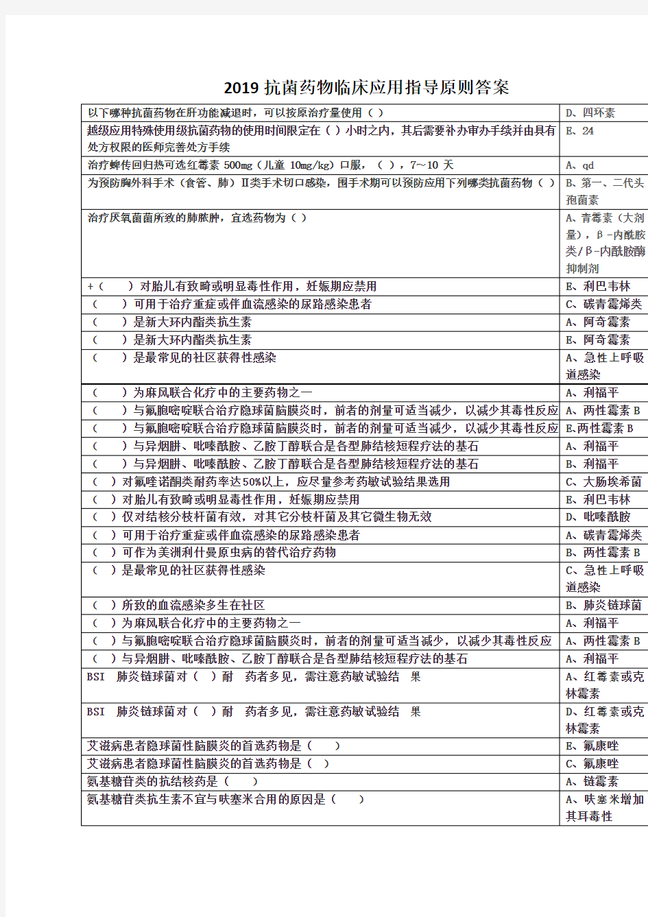 2019抗菌药物临床应用指导原则答案