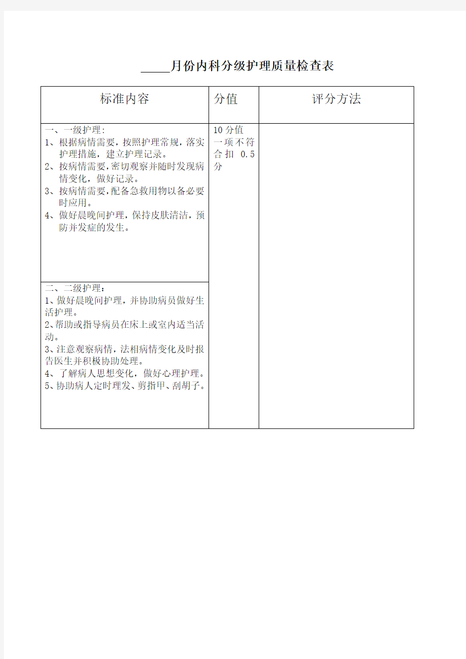 分级护理质量检查表