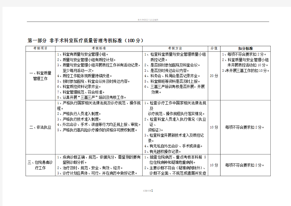 (综合)医院医疗质量管理考核标准