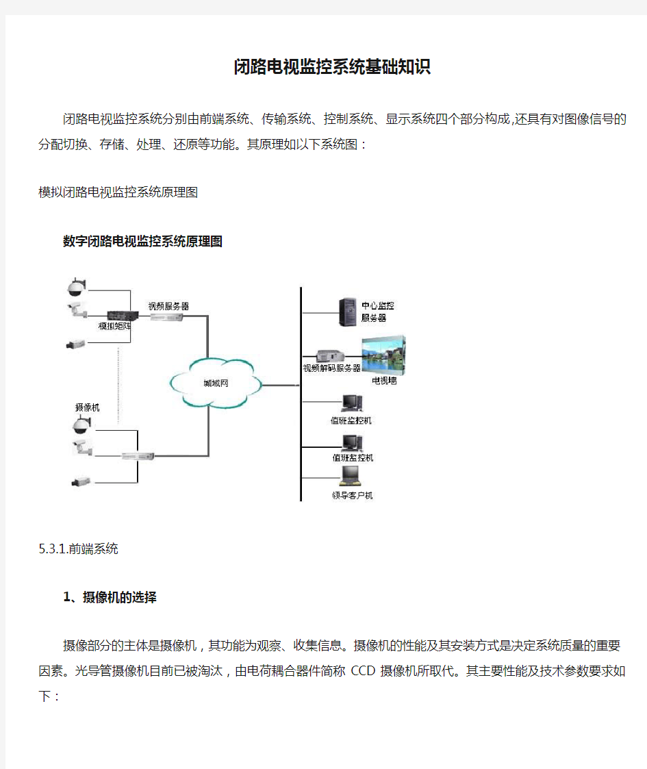 闭路电视监控系统基础知识