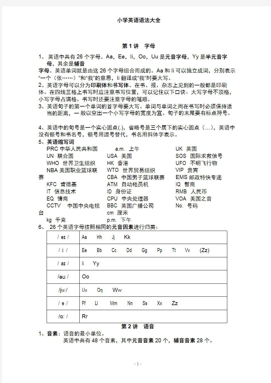 小学英语语法大全(全面)