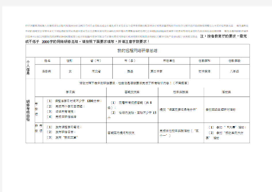 国培研修总结(英语)