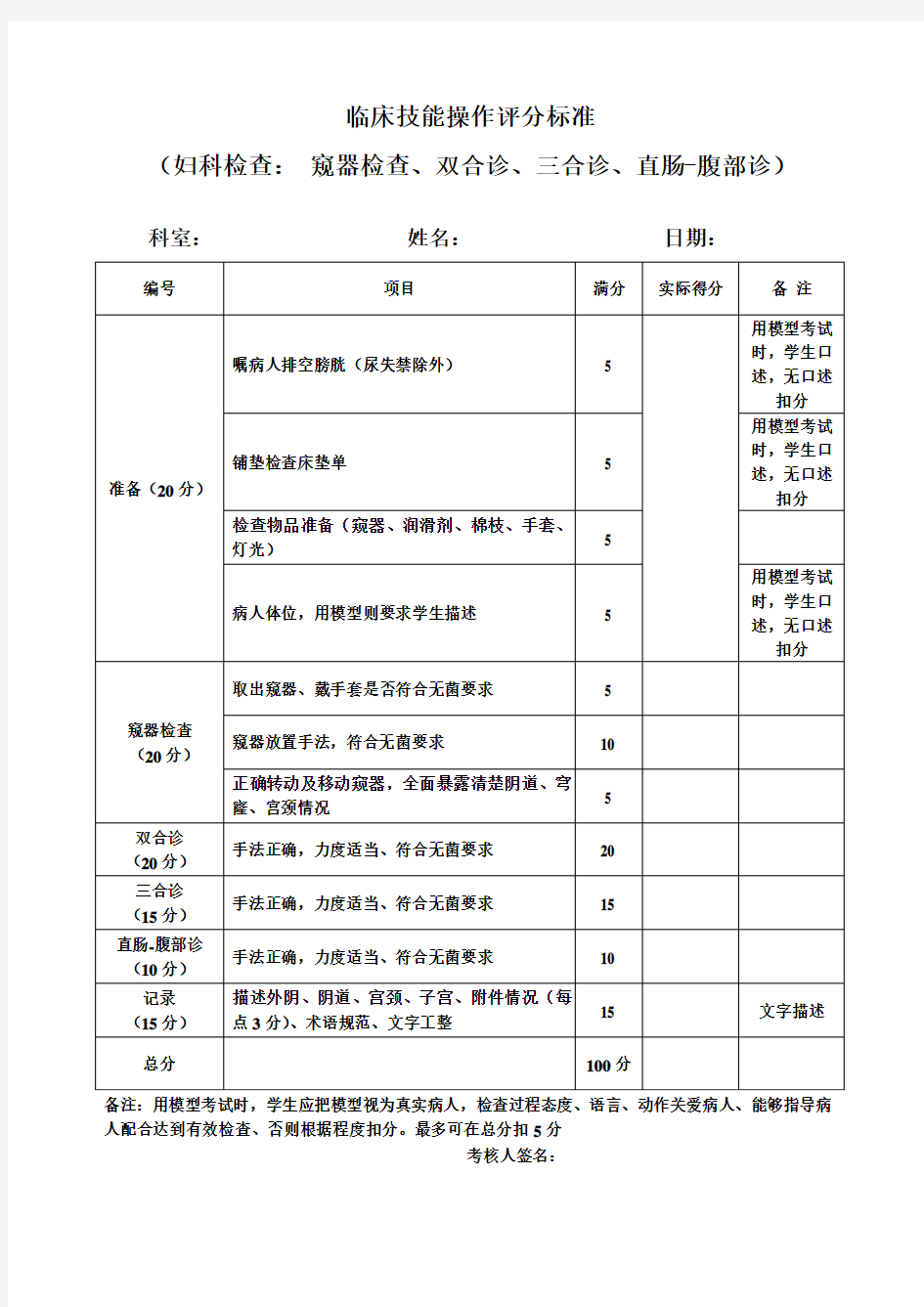 临床技能操作评分标准