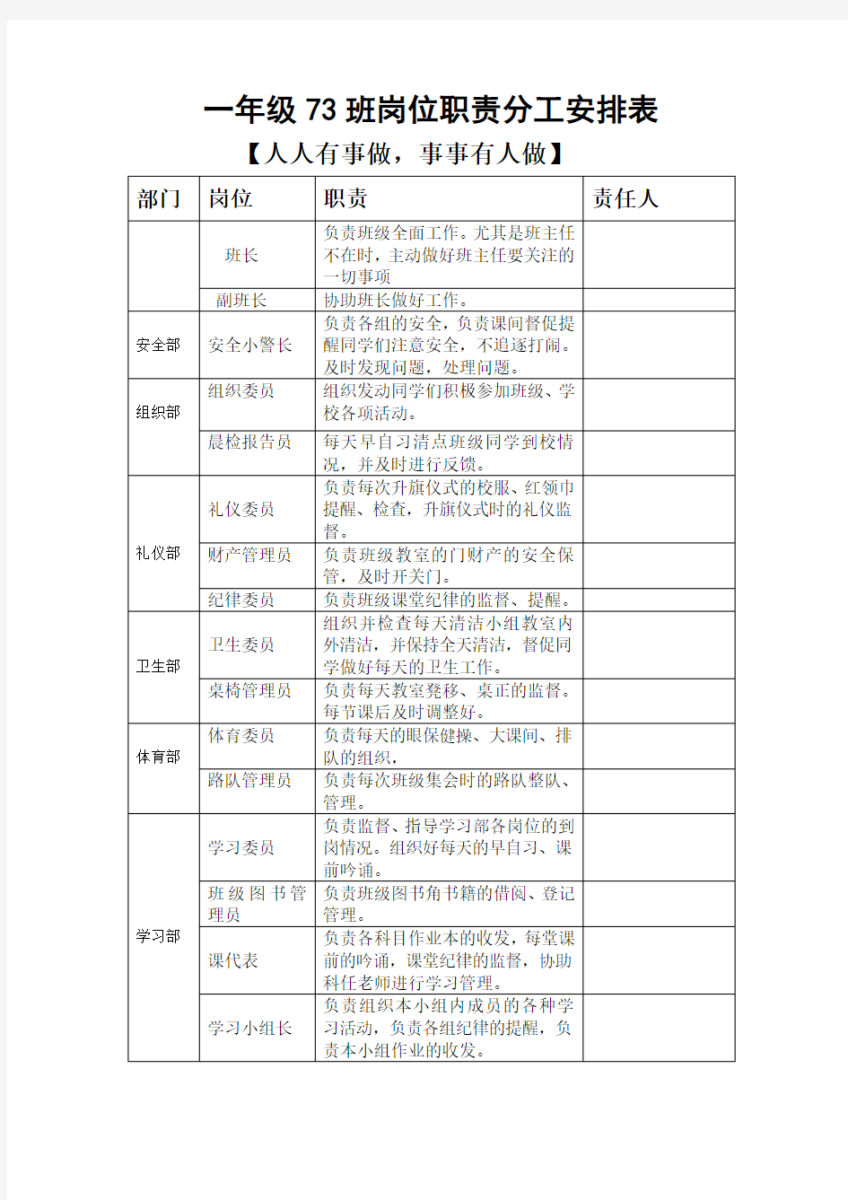 岗位职责分工安排表