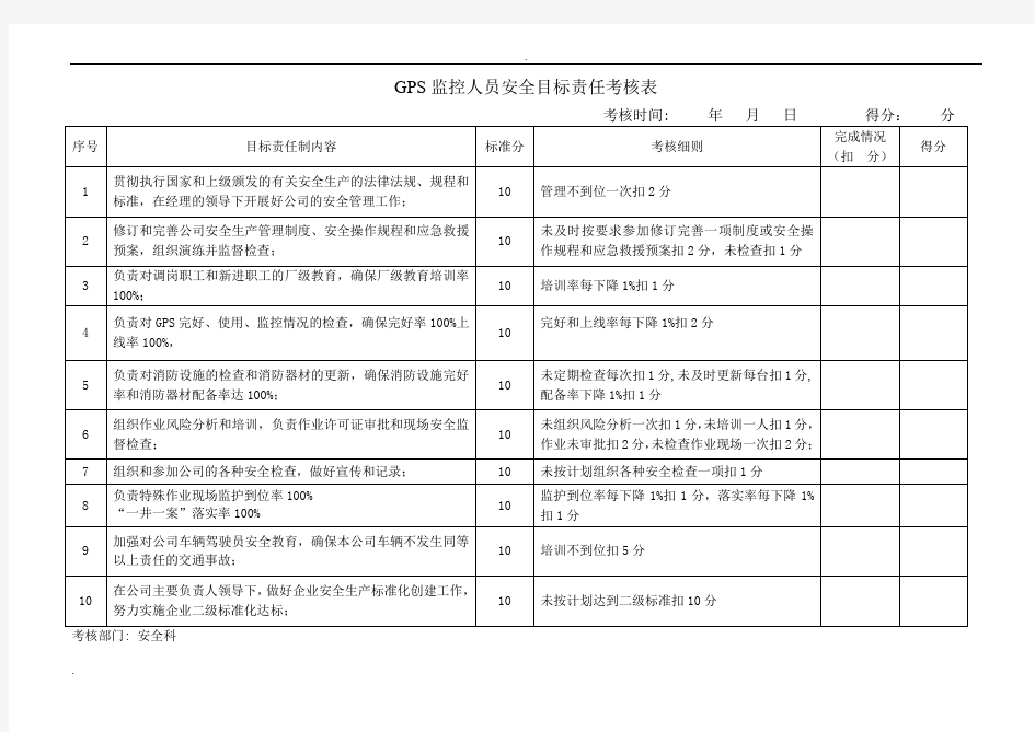 安全目标考核表