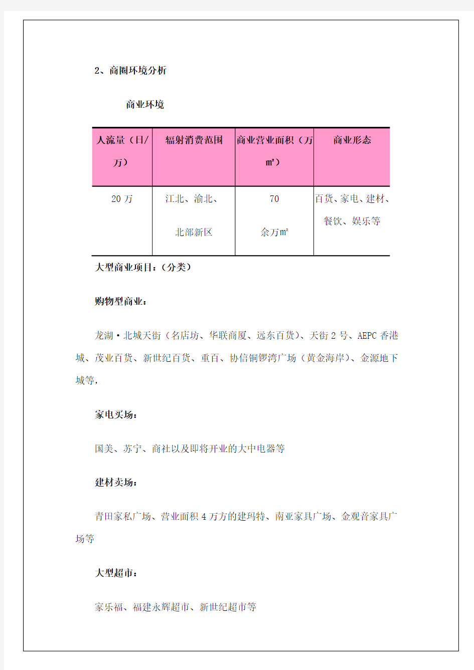 重庆市江北商圈市场调研报告