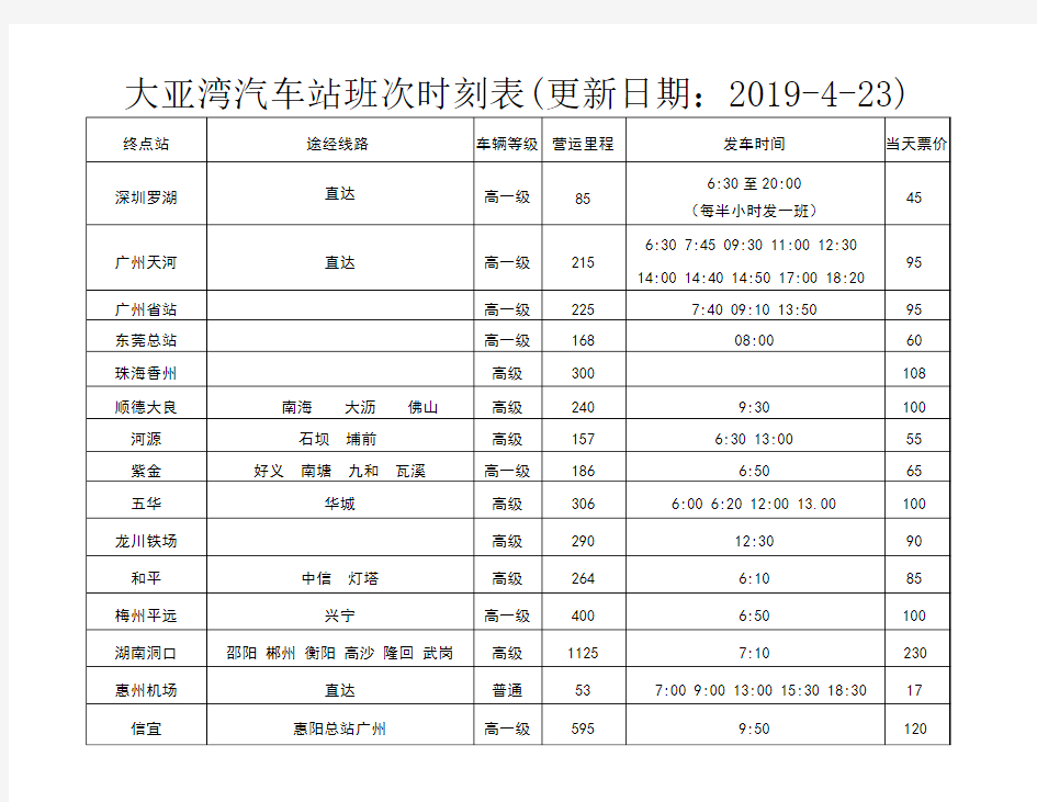 大亚湾汽车站班次时刻表(2019年4月23日版本)