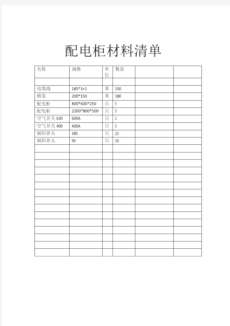 配电柜材料清单