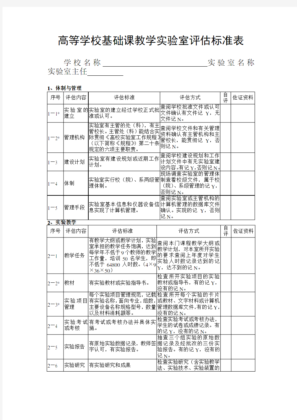 最新整理高等学校基础课教学实验室评估标准表.doc