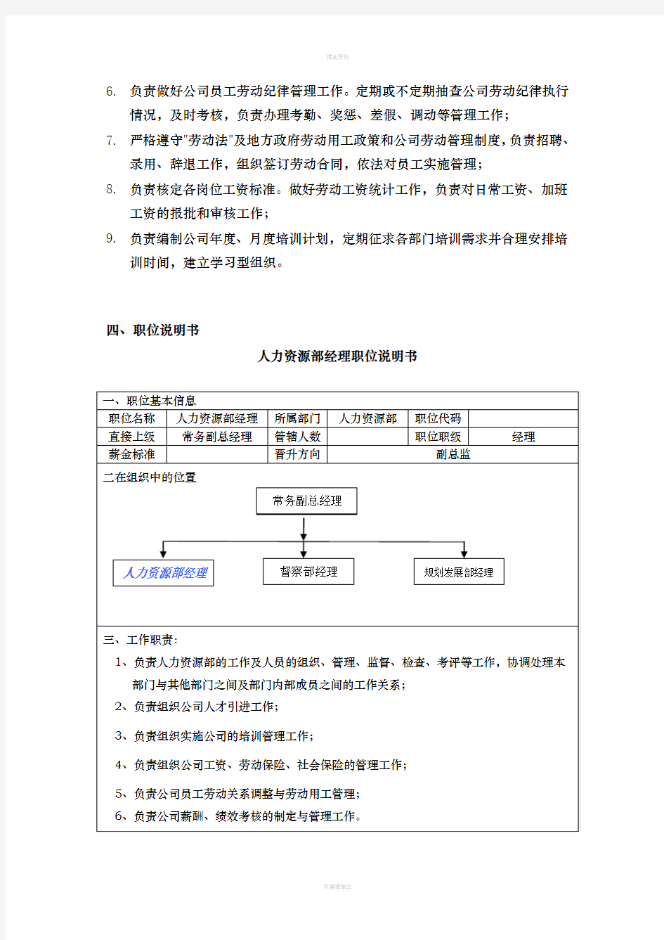 人力资源部组织架构及岗位职责