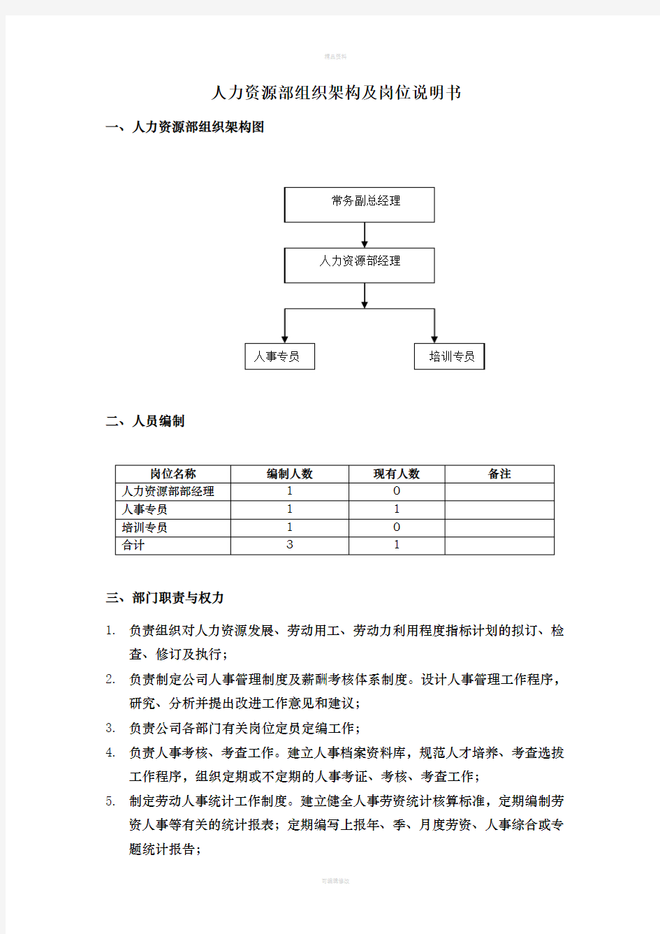 人力资源部组织架构及岗位职责