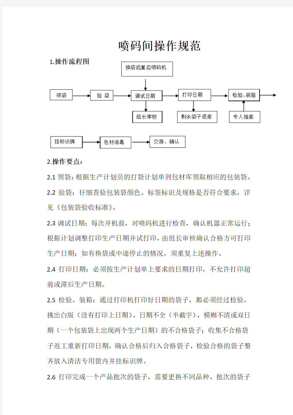 喷码间操作规范