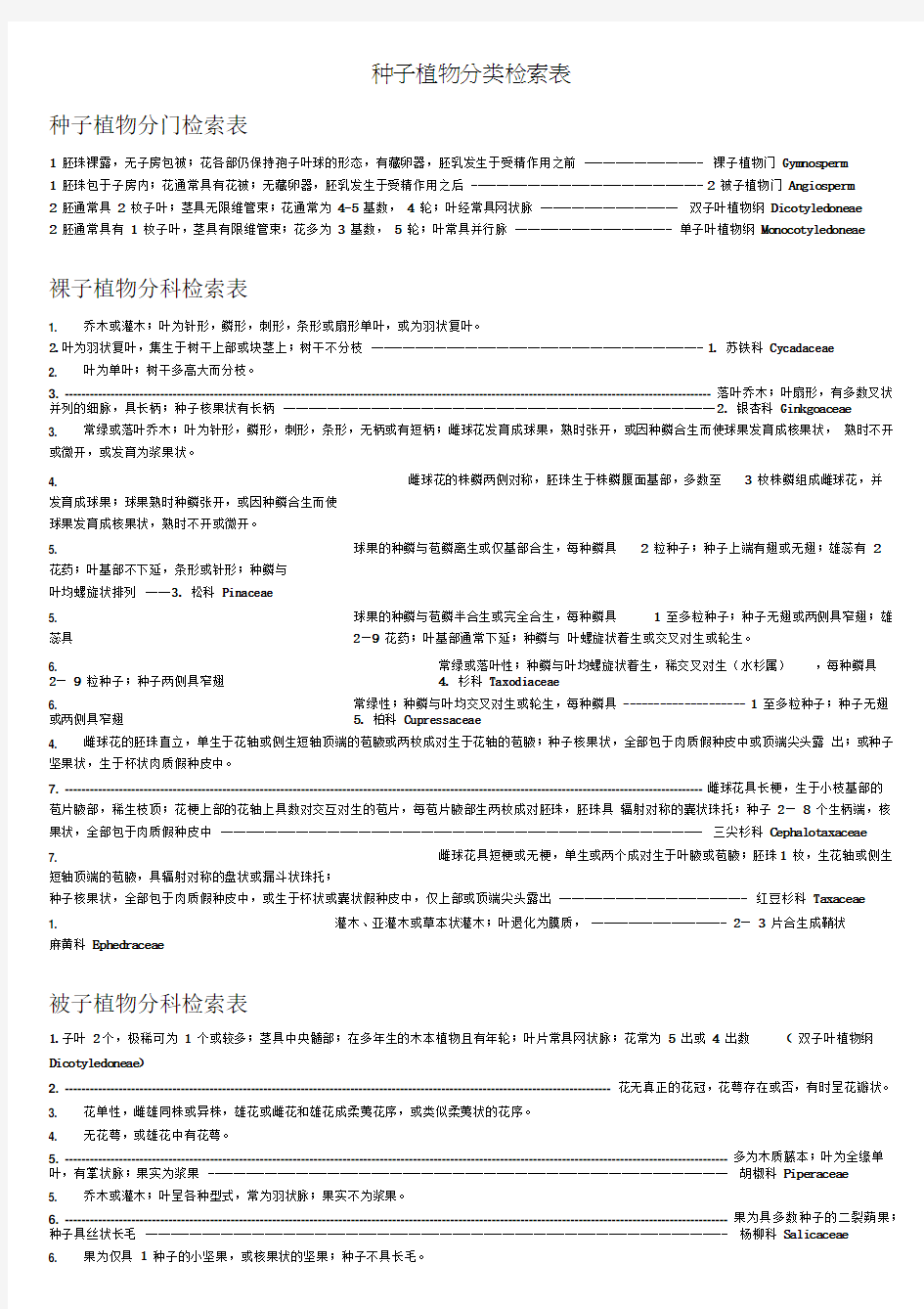 被子植物分科检索表