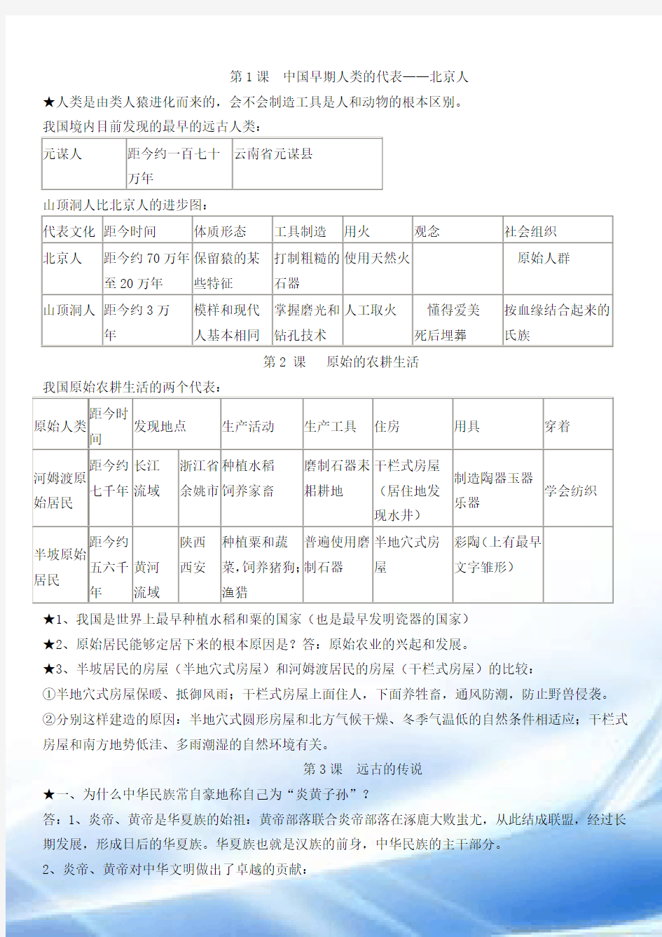 2016人教版七年级历史上册复习知识点