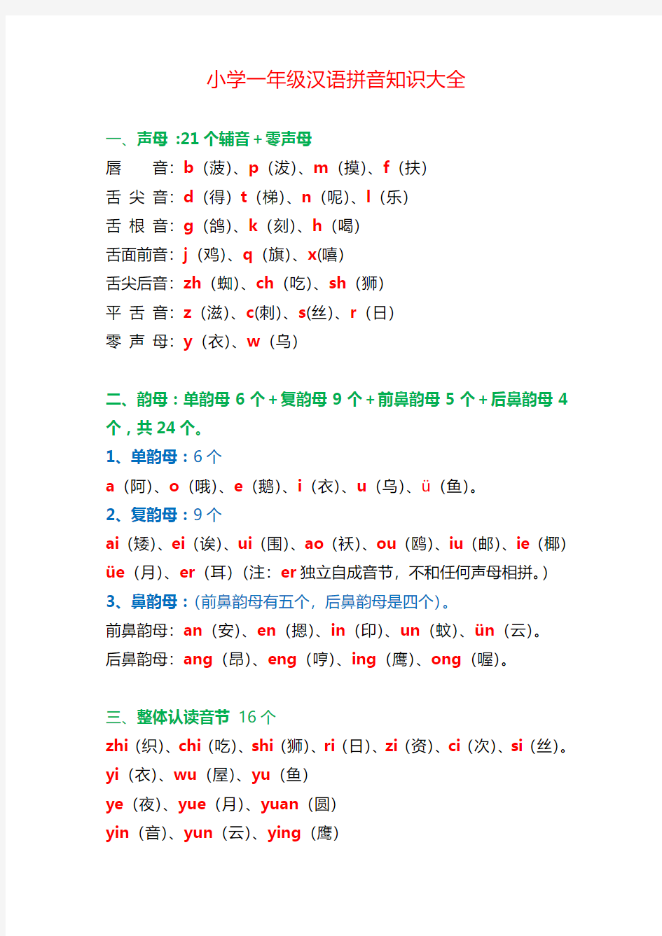 最新小学一年级汉语拼音知识大全