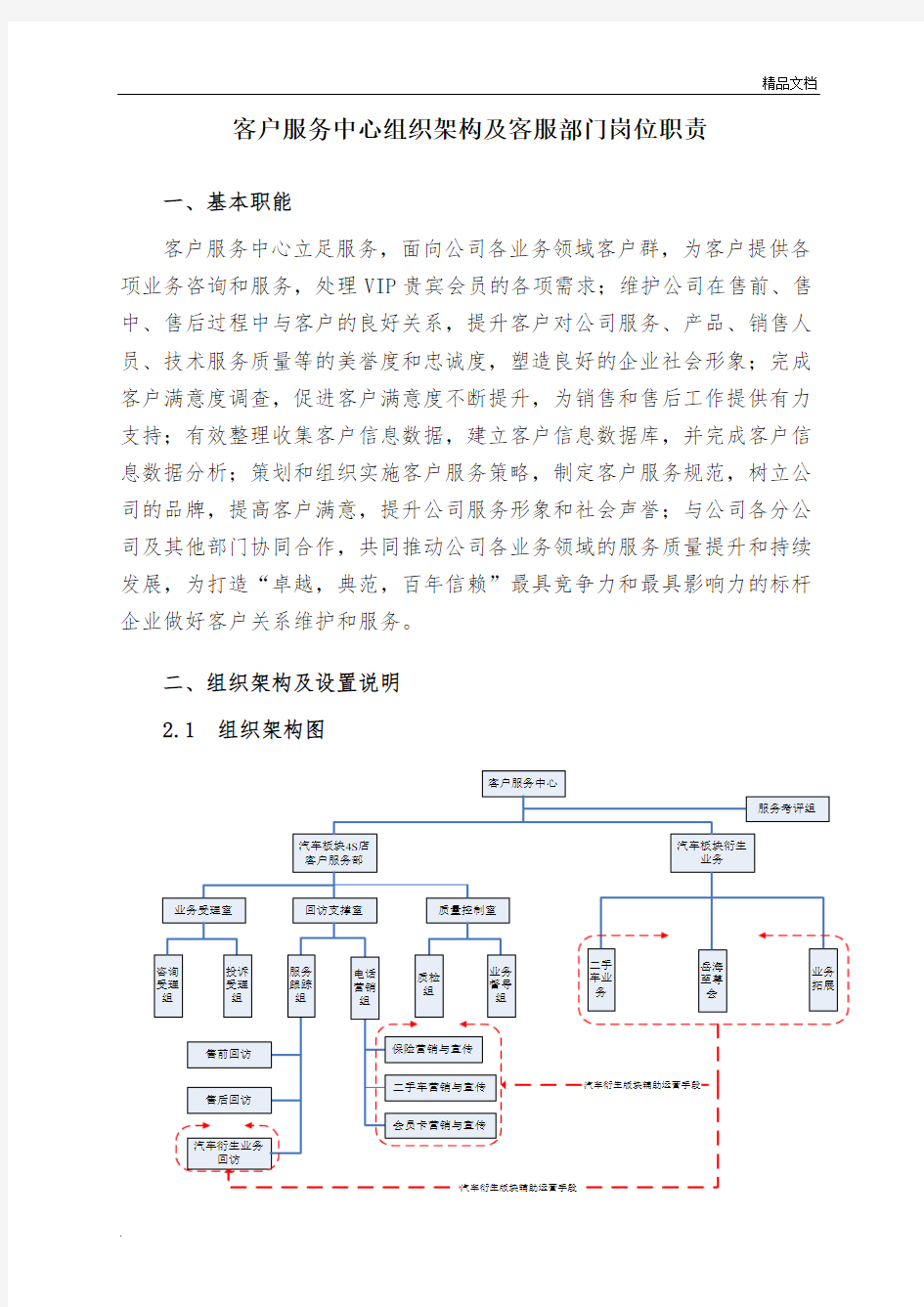 客户服务中心组织架构及部门、岗位职责