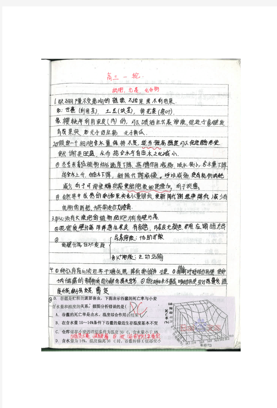 衡水中学理科学霸高中生物笔记012014高考状元笔记.pdf
