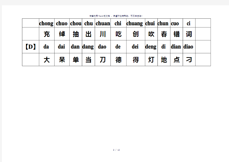 汉语拼音发音表(适合初学者和老年人)-参考模板