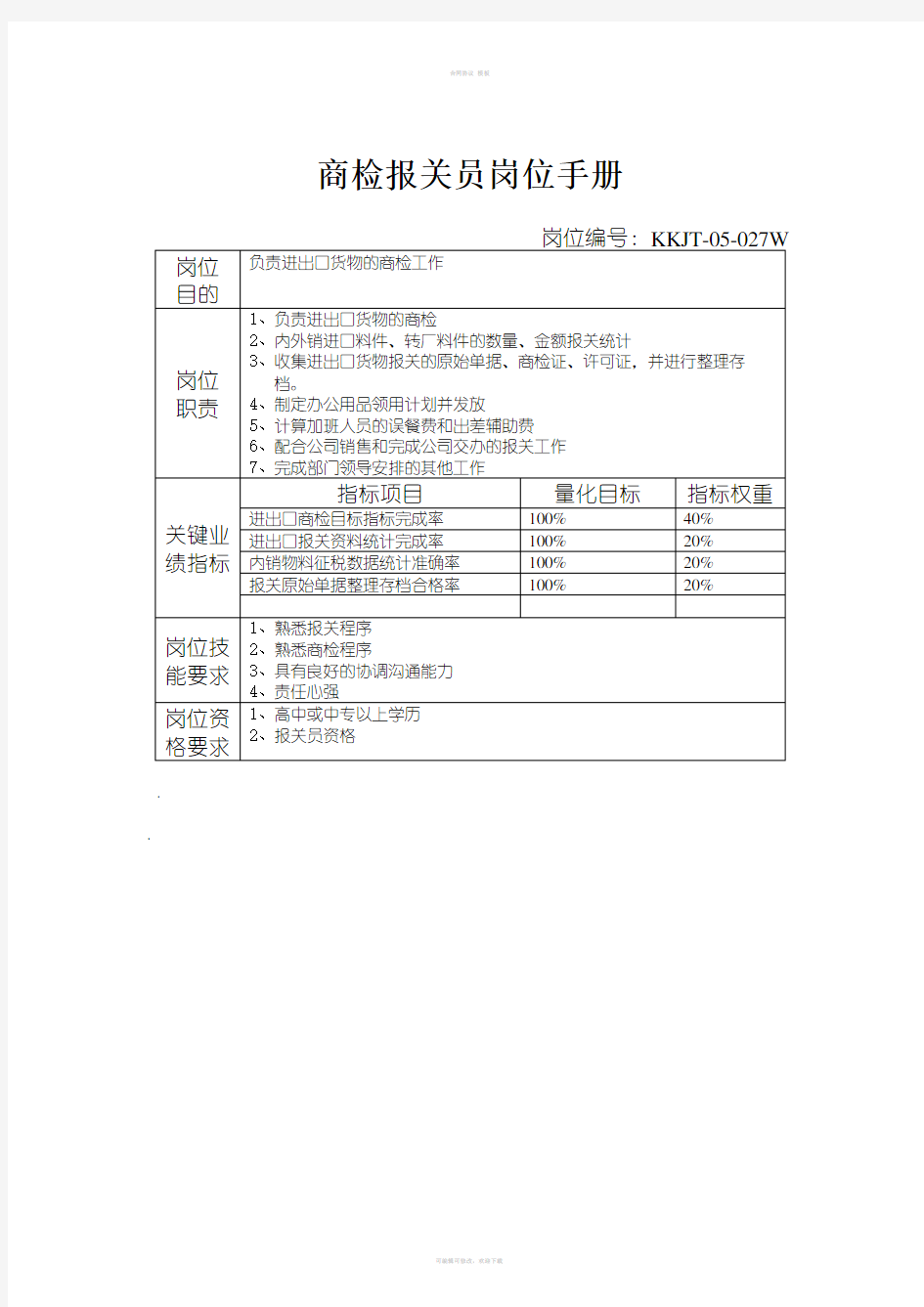 商检报关员岗位手册表