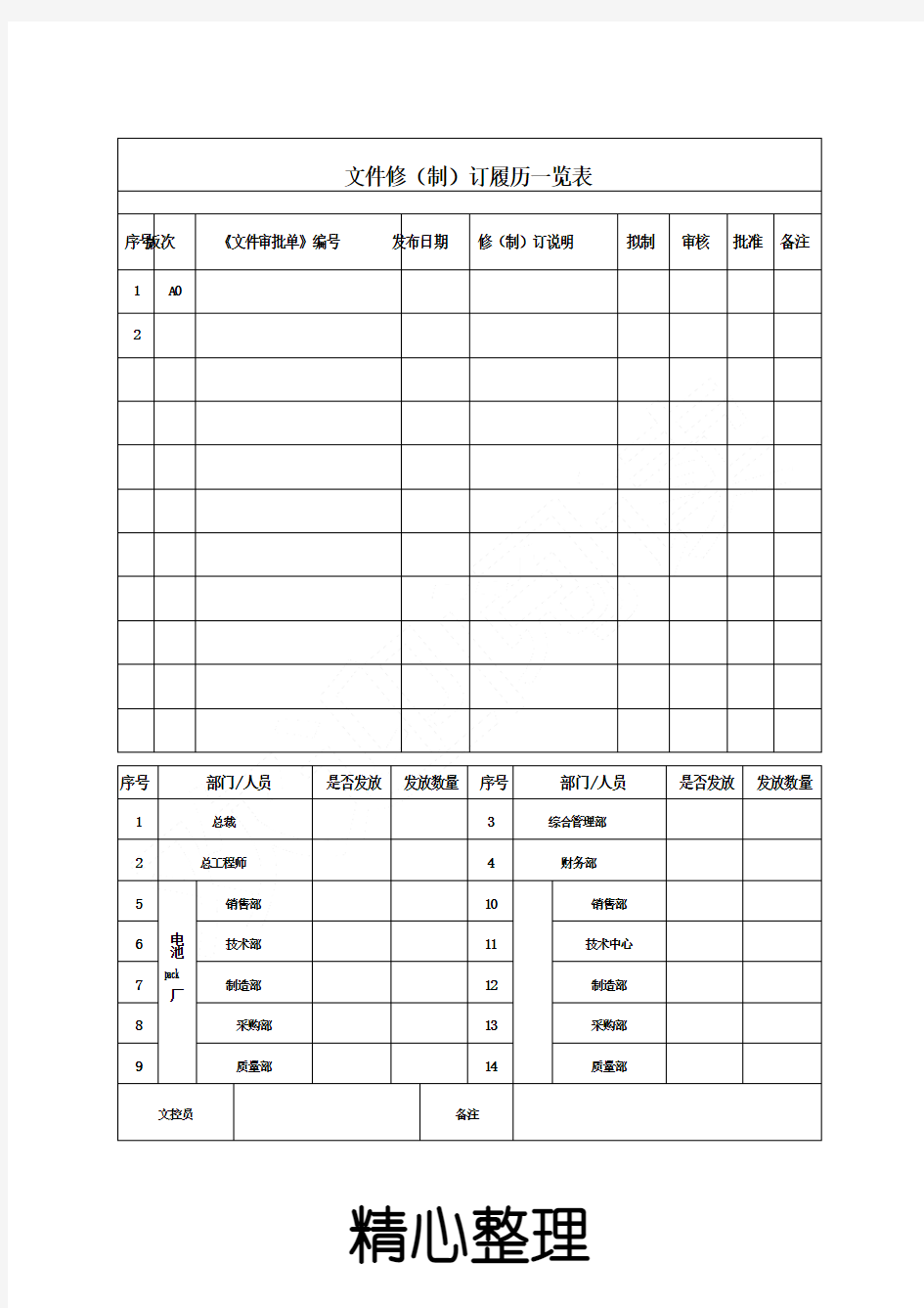 锂电池仓库安全管理规范