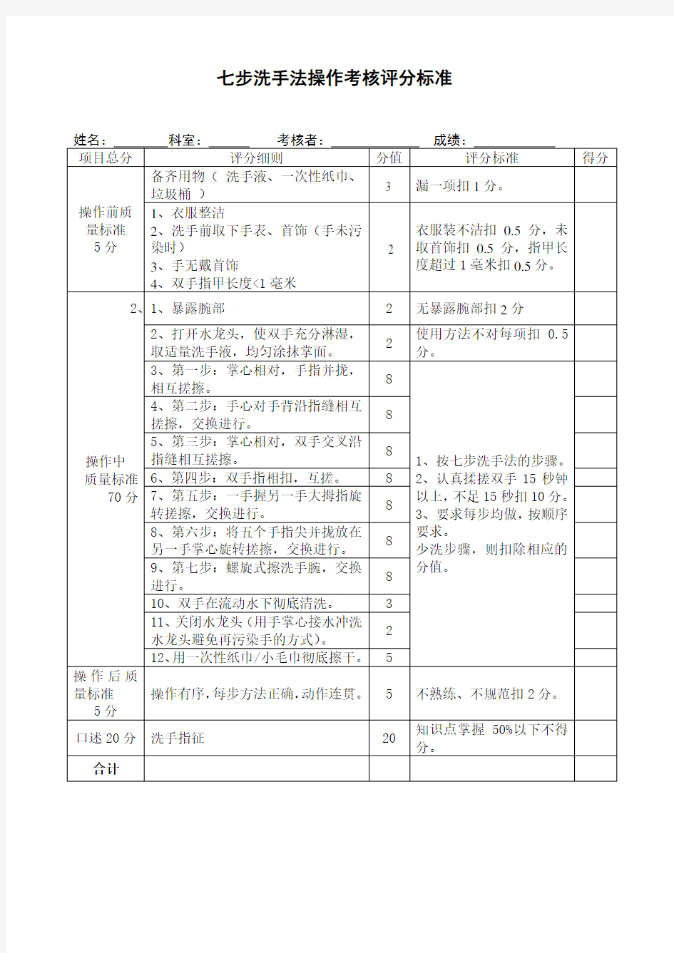 七步洗手法操作考核评分标准